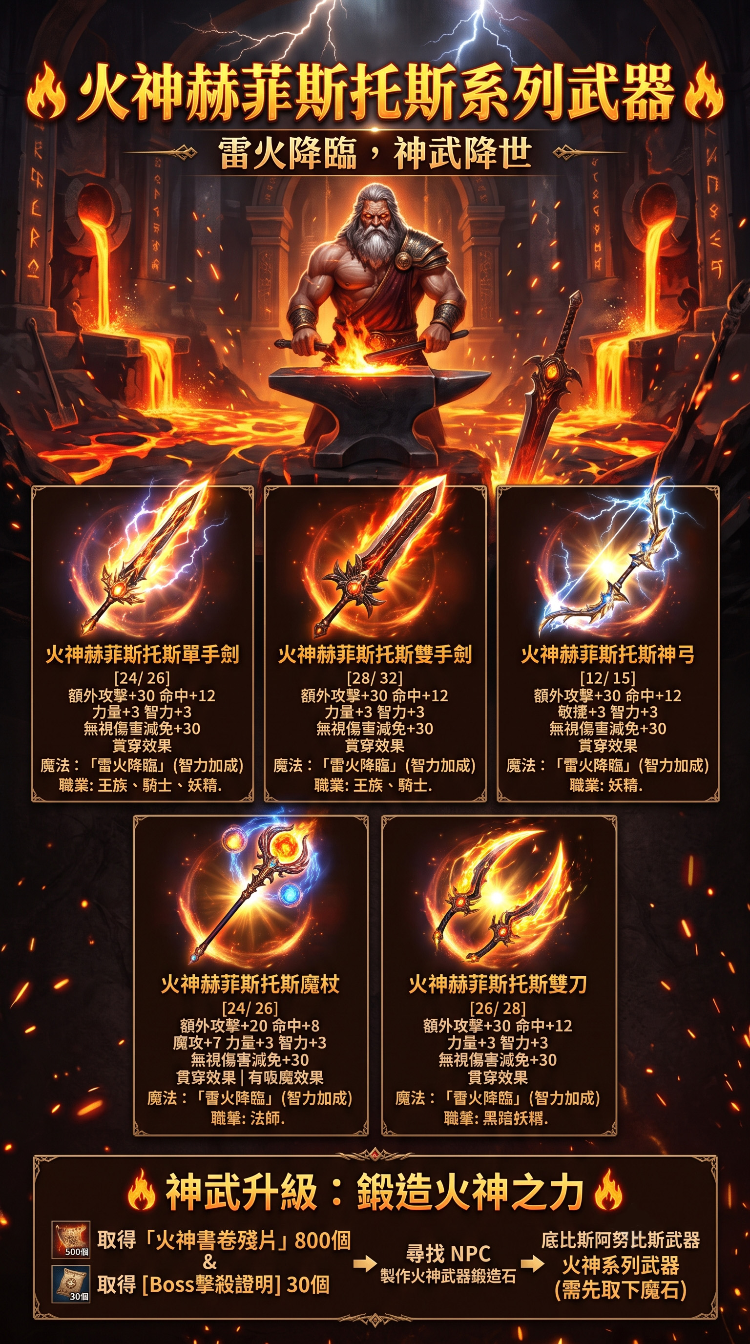 火神赫菲斯托斯系列武器.jpg