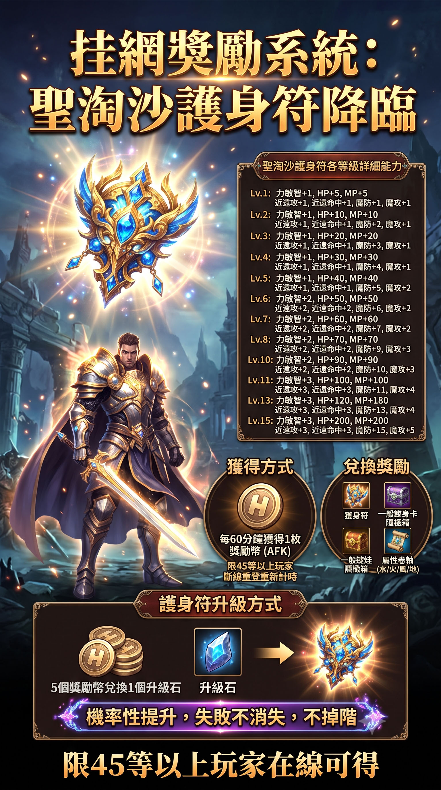 掛網獎勵系統.jpg