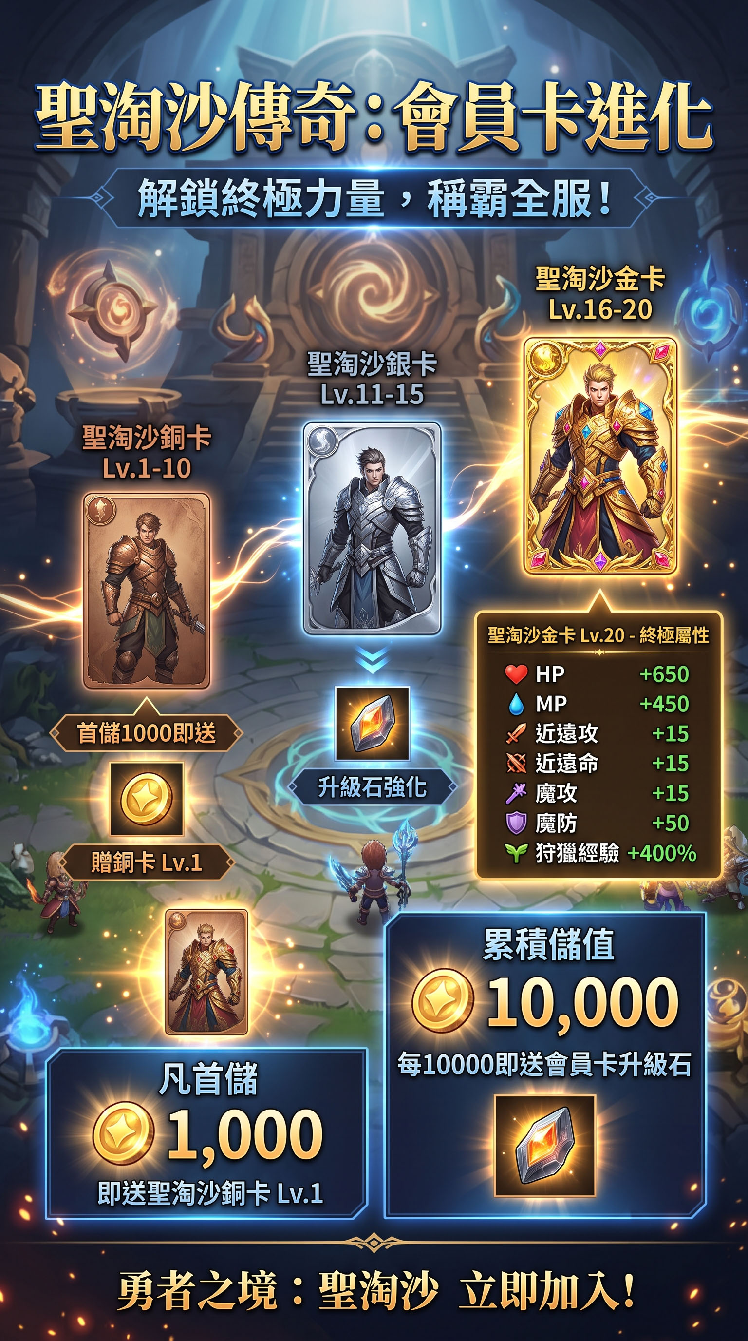 聖淘沙VIP.jpg