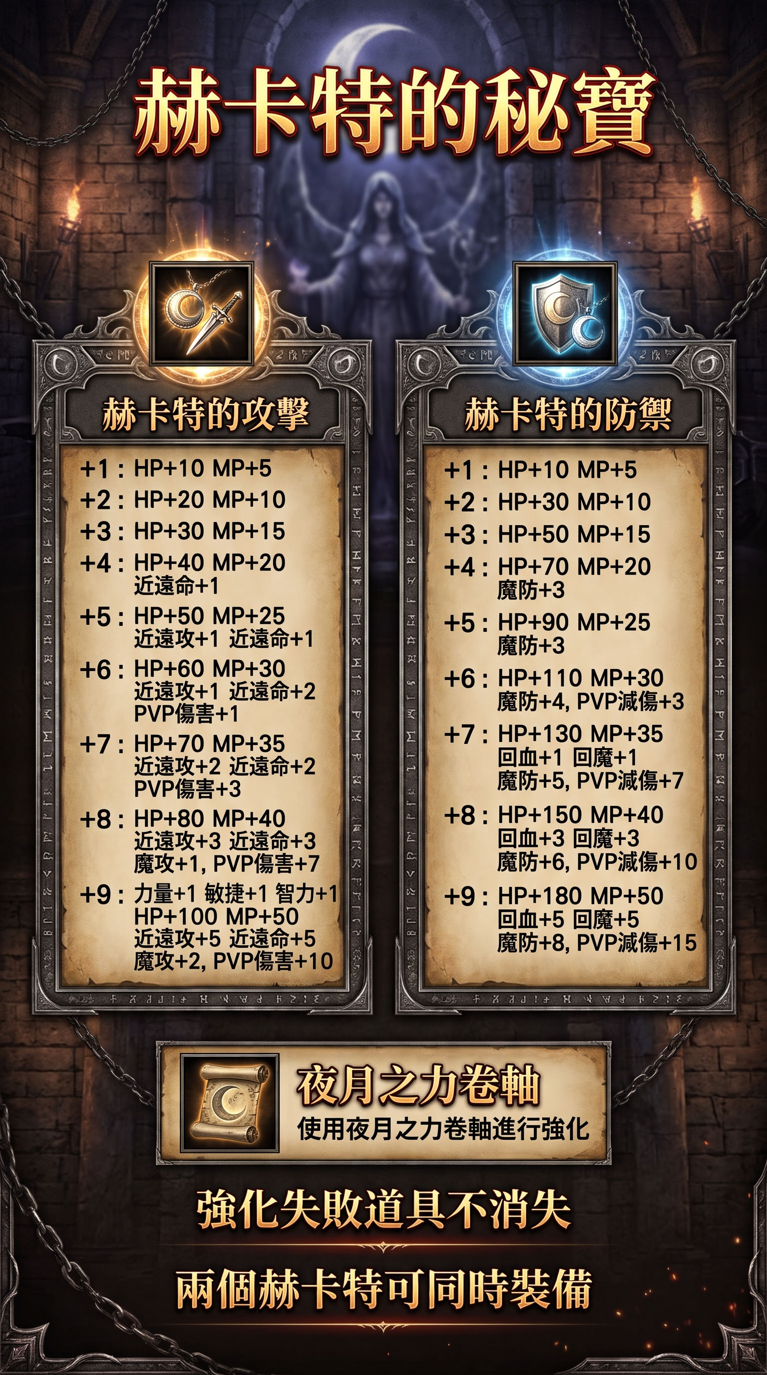 赫卡特的符文.jpg
