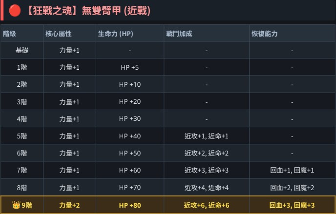 近戰臂甲.jpg