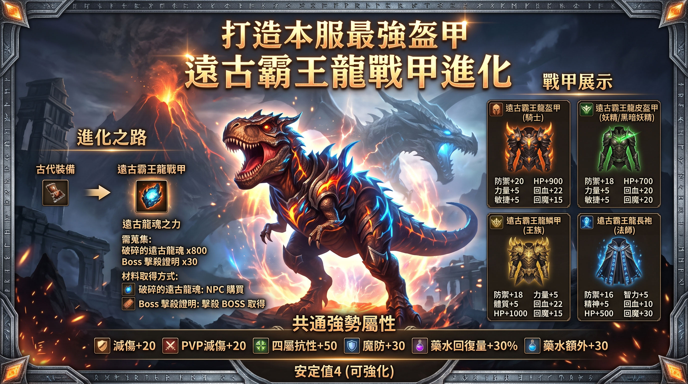 遠古霸王龍.jpg