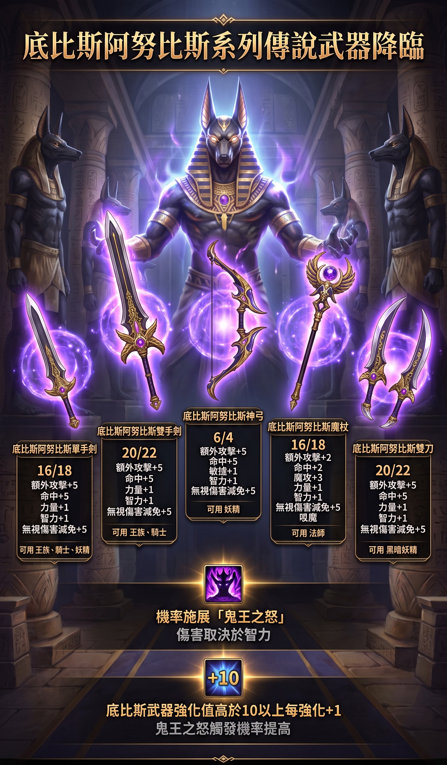 底比斯阿努比斯系列.jpg